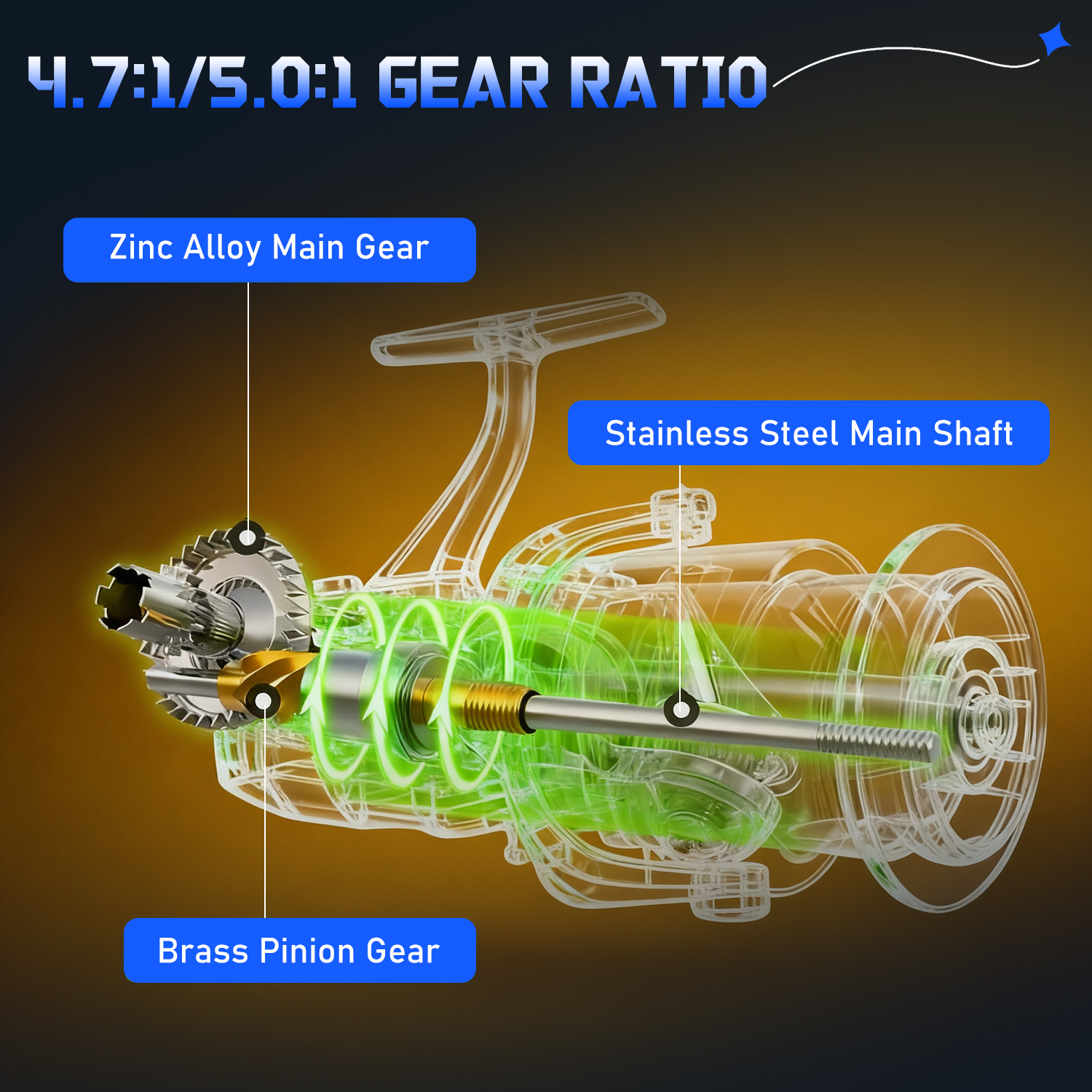 Sougayilang 3 Sections Surf Fi - Fishing Equipment Kit incelemesi ve fiyatı