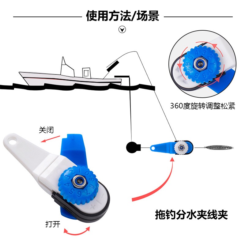 Offshore Planer Boards For Fis - Fishing Equipment Kit incelemesi ve fiyatı