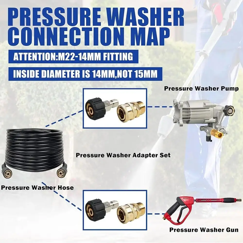 Pressure Washer Adapter Set M2 - Fishing Swivel Connector incelemesi ve fiyatı