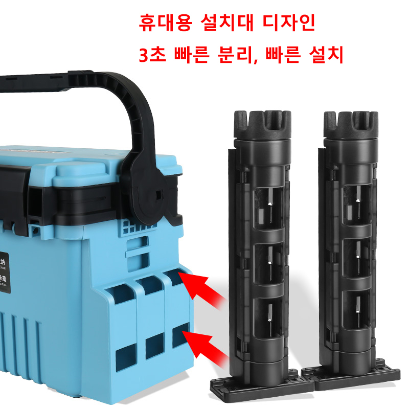JSFUN Fishing Box Barrel Holde - Fishing Equipment For Beginners incelemesi ve fiyatı