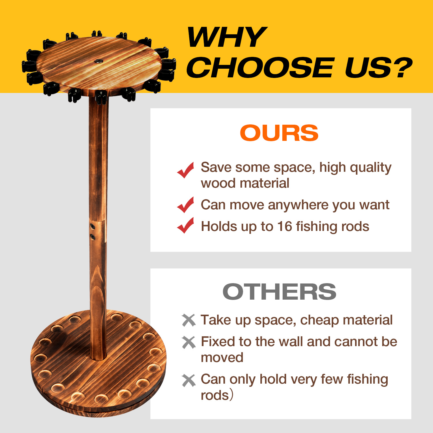 Round Carbonized Wood Fishing  - Fishing Equipment Holder incelemesi ve fiyatı