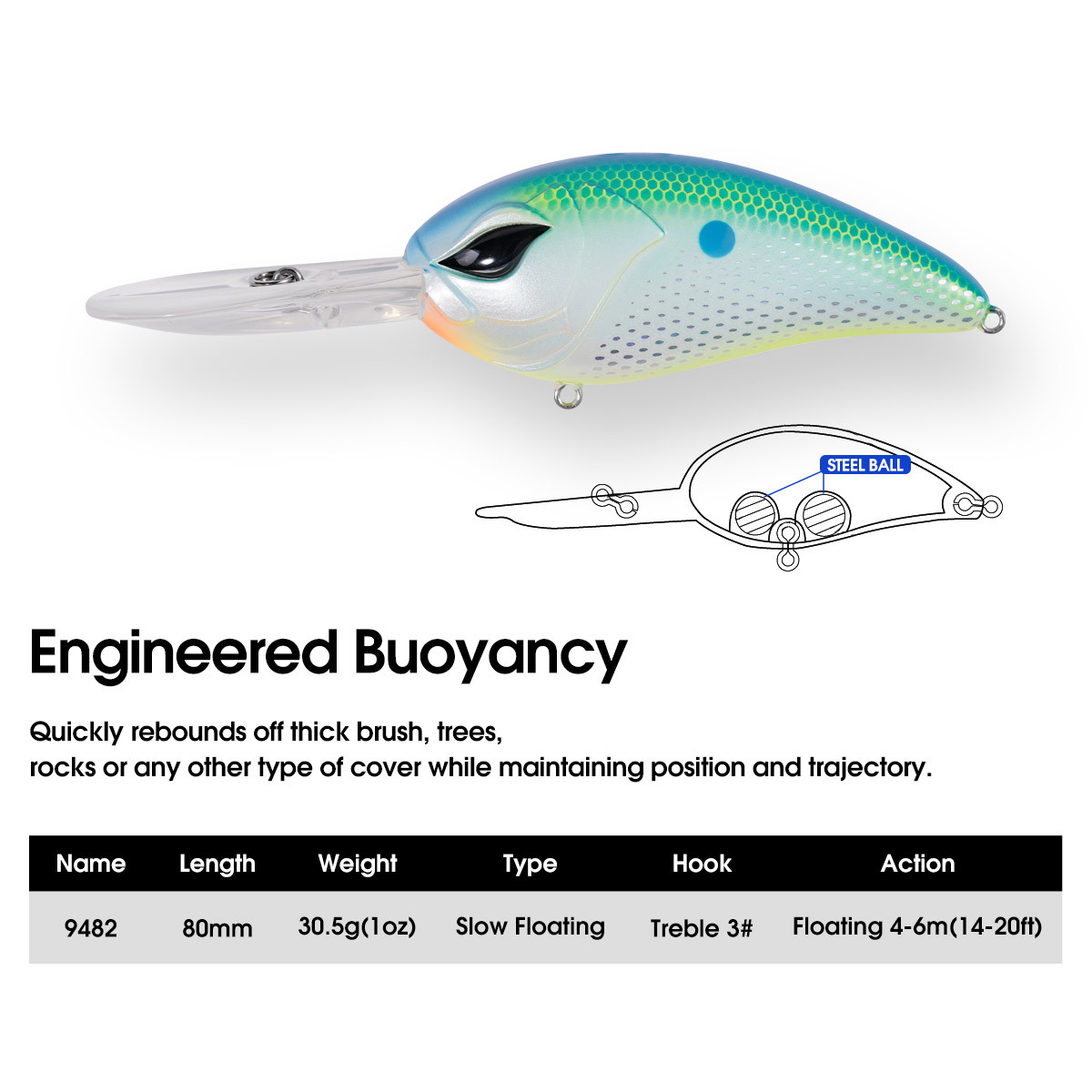 NOEBY Deep Diving Crankbait Fi - Quality Fishing Equipment incelemesi ve fiyatı