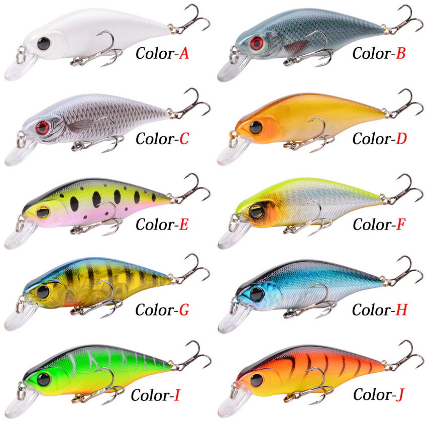 1pcs High Quality Minnow Fishi - Quality Fishing Equipment incelemesi ve fiyatı