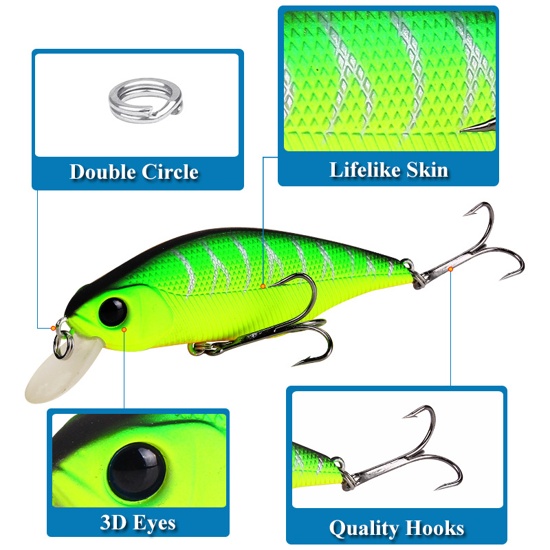 1pcs High Quality Minnow Fishi - Quality Fishing Equipment incelemesi ve fiyatı