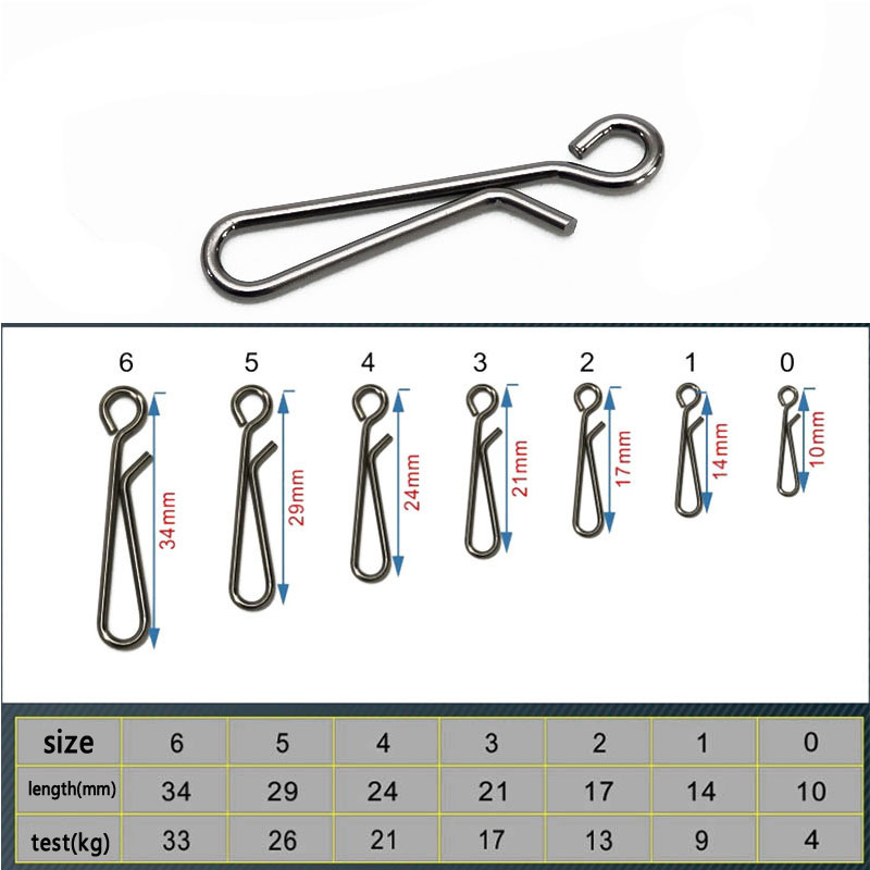 100pcs Saltwater Fishing Stain - Fishing Equipment Hook incelemesi ve fiyatı