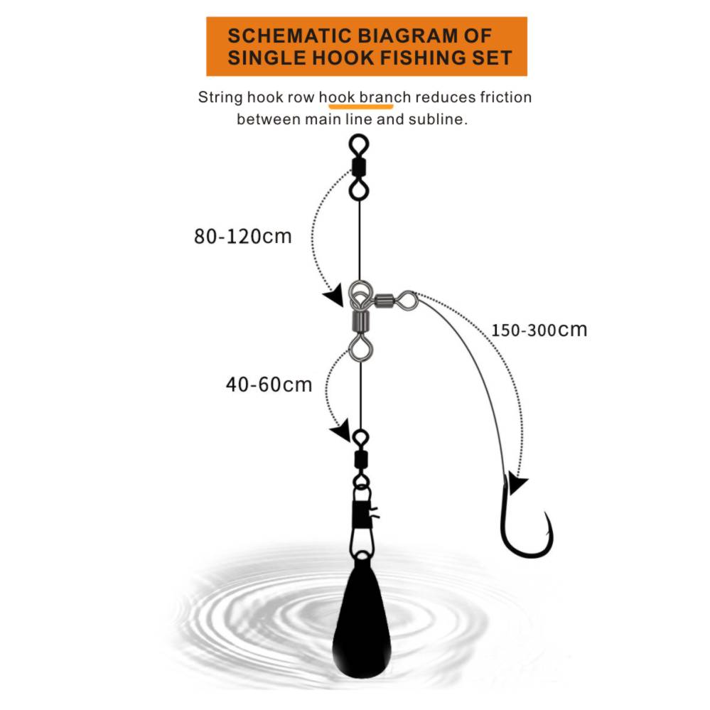 ToplineTackle 50pcs 3Way Fishi - Fishing Swivel Connector incelemesi ve fiyatı