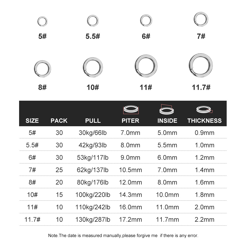 Noeby Stainless Steel Split Ri - Fishing Equipment Hook incelemesi ve fiyatı