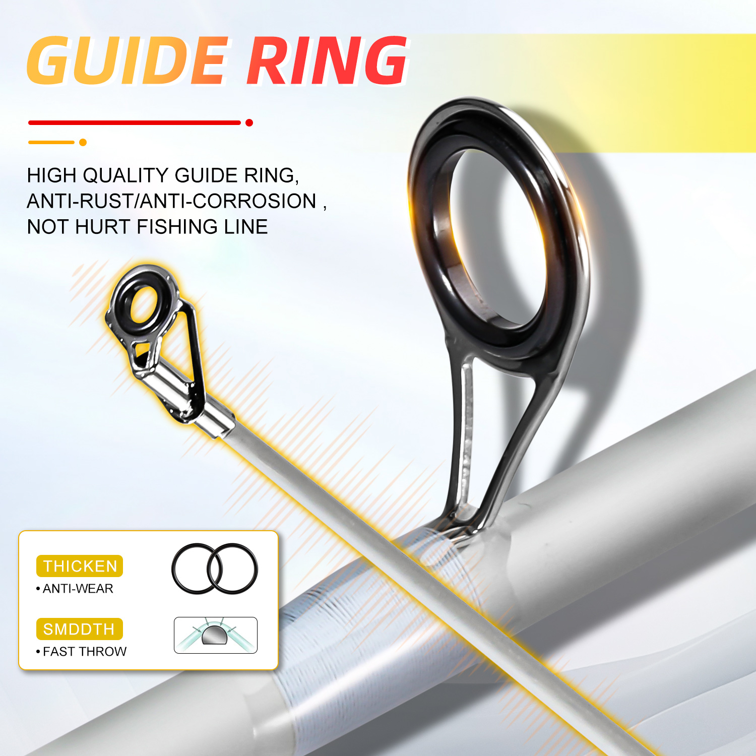Sougayilang 2section Spinning  - Fishing Equipment Kit incelemesi ve fiyatı